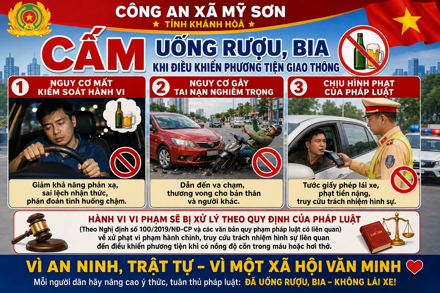 Đã uống rượu, bia - tuyệt đối không lái xe