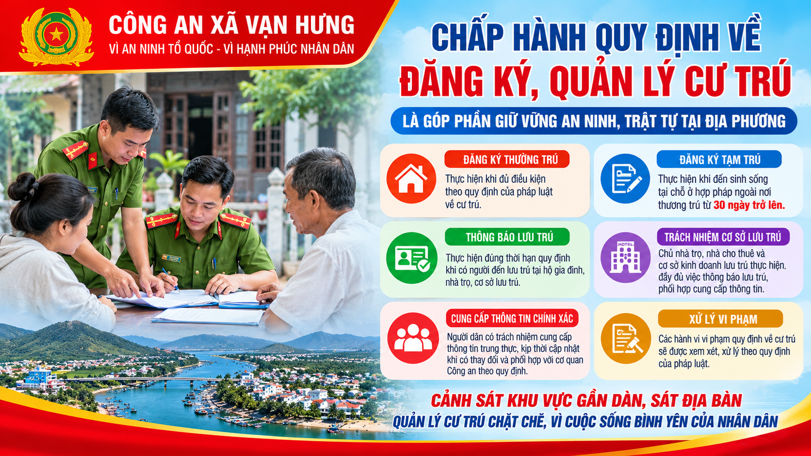 Công an xã Vạn Hưng tăng cường kiểm tra cư trú, đẩy mạnh tuyên truyền pháp luật đến Nhân dân.