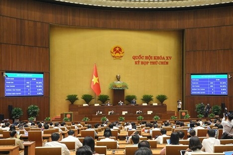Quốc hội thông qua Nghị quyết sửa đổi, bổ sung một số điều của Hiến pháp 2013