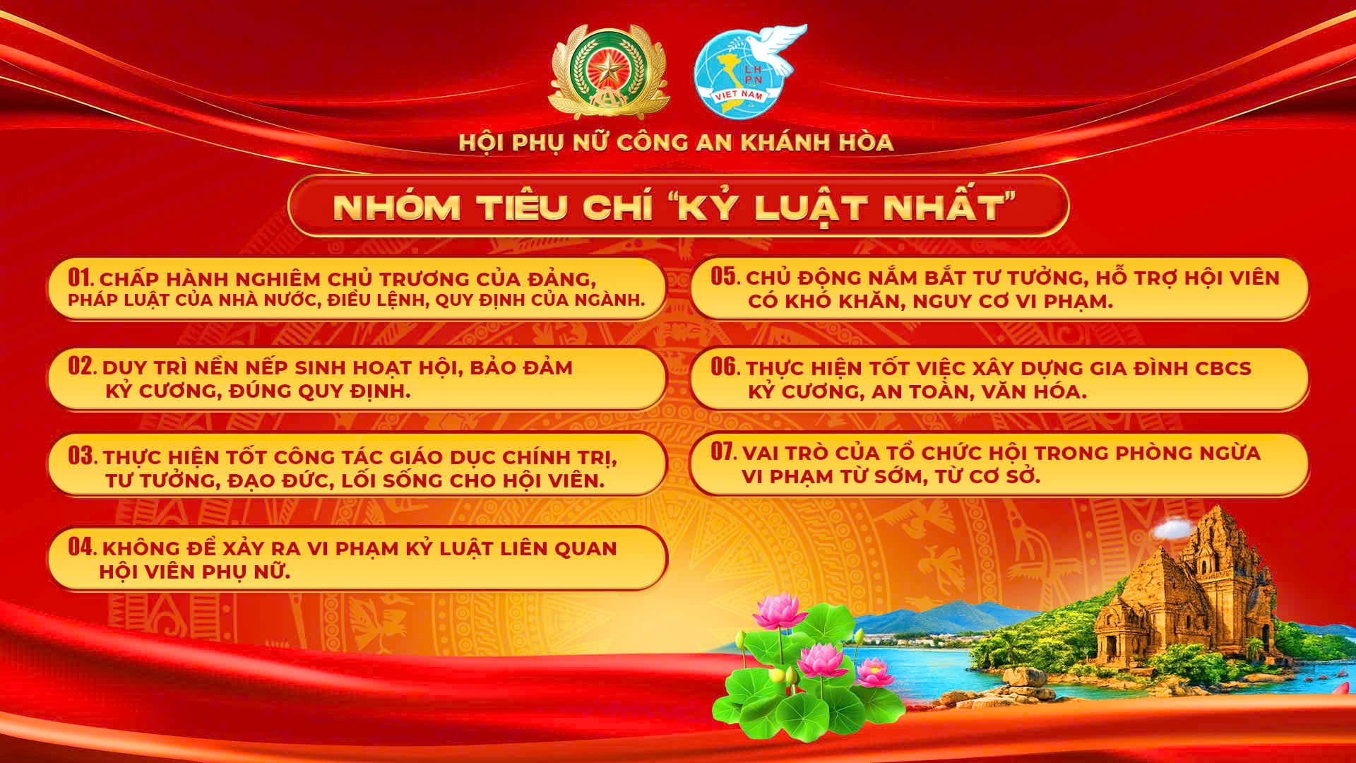 Hội Phụ nữ Công an tỉnh Khánh Hòa đẩy mạnh tuyên truyền đến cán bộ  hội viên phụ nữ ba nhóm tiêu chí của Phong trào thi đua “Ba Nhất”
