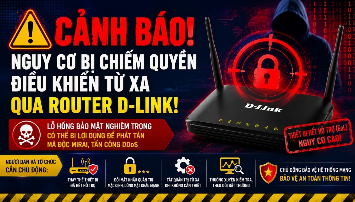 Nguy cơ mất an toàn thông tin từ các thiết bị router D-Link đã hết vòng đời hỗ trợ