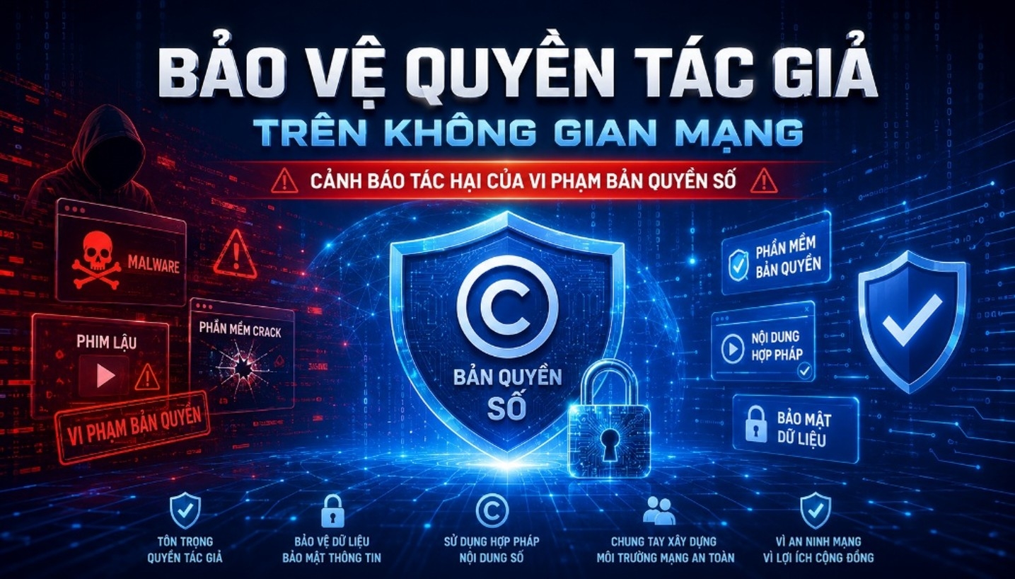 Bảo vệ quyền tác giả trên không gian mạng – Chủ động phòng ngừa rủi ro từ vi phạm bản quyền số
