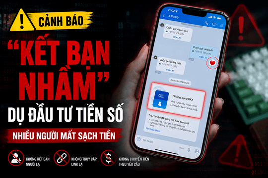 Cảnh giác thủ đoạn 