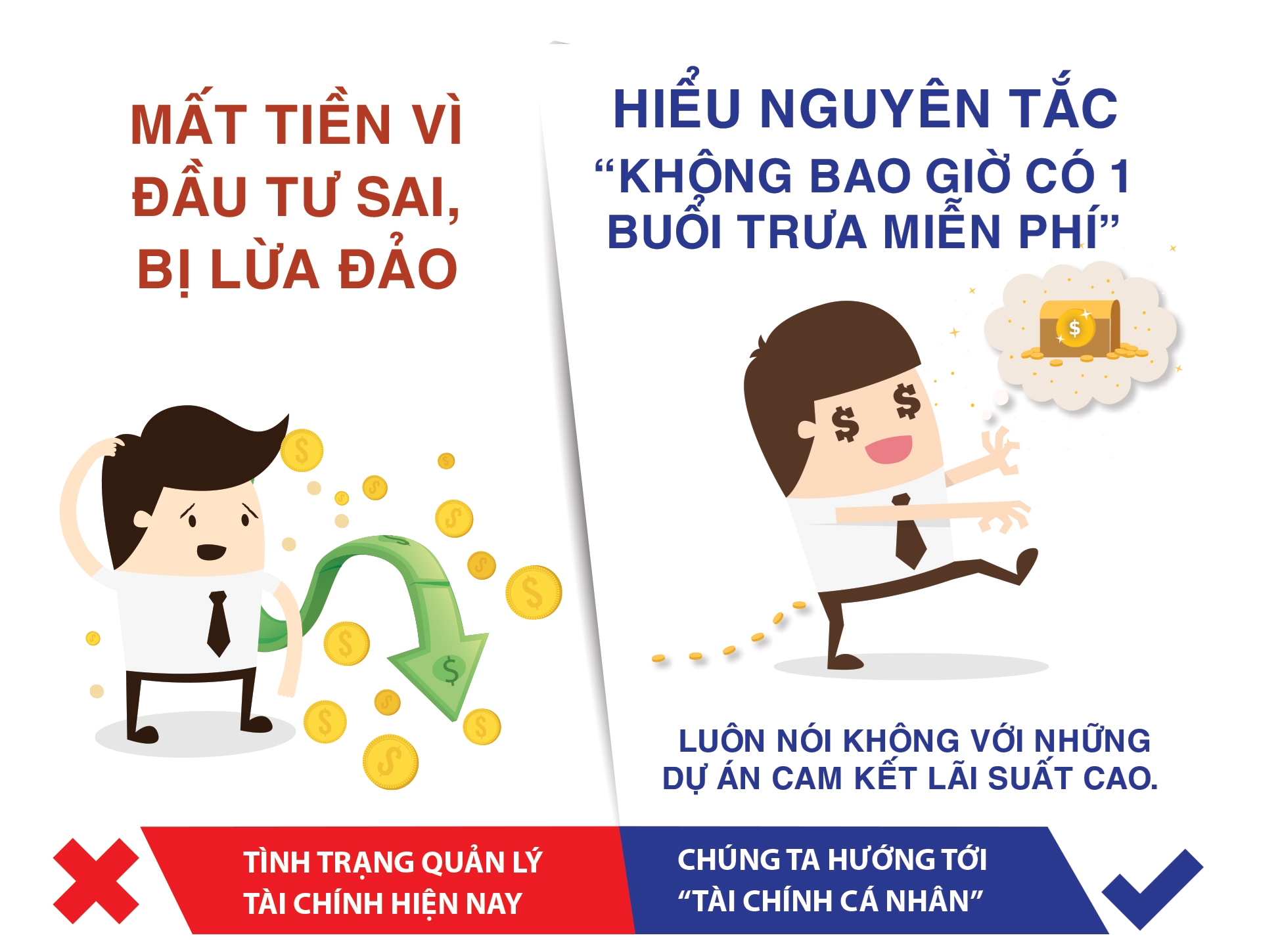 Cảnh báo: bẫy lợi nhuận 