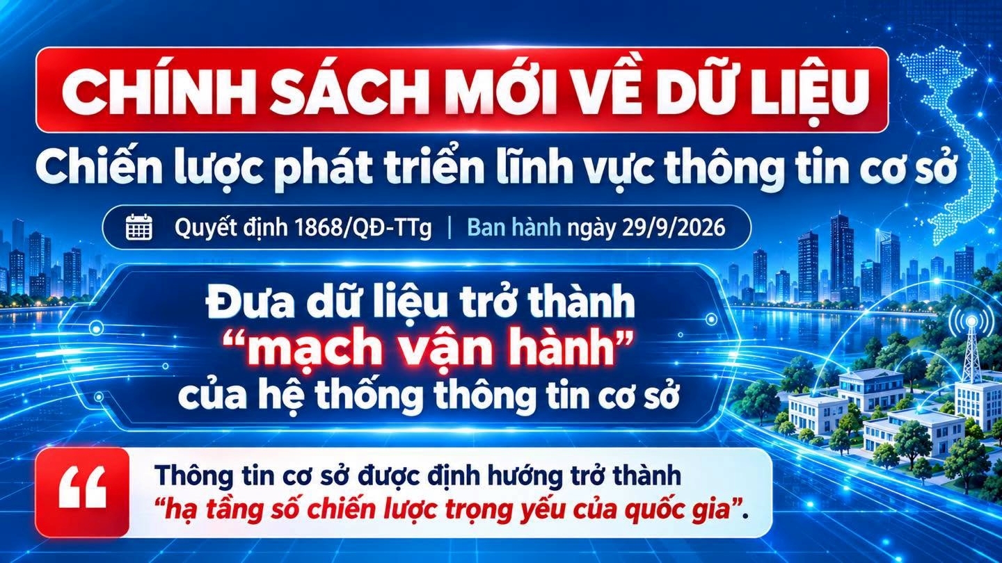 Đưa dữ liệu trở thành “Mạch vận hành” của hệ thống thông tin cơ sở