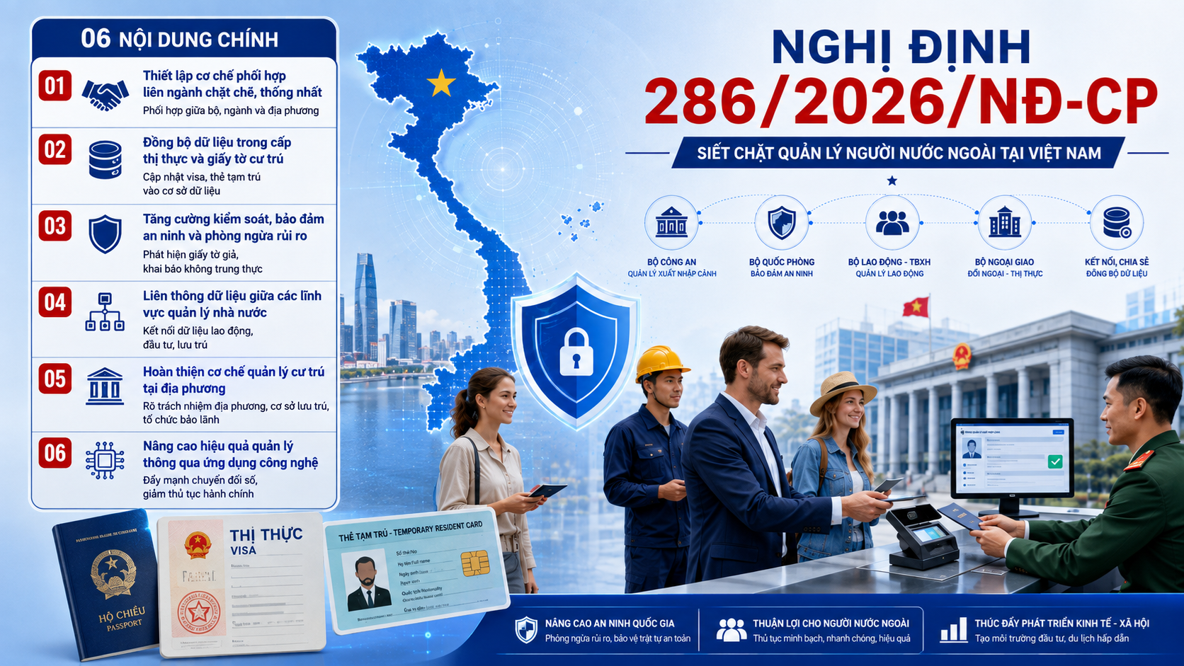 Nghị định số 286/2026/NĐ-CP: Siết chặt quản lý người nước ngoài  tại Việt Nam