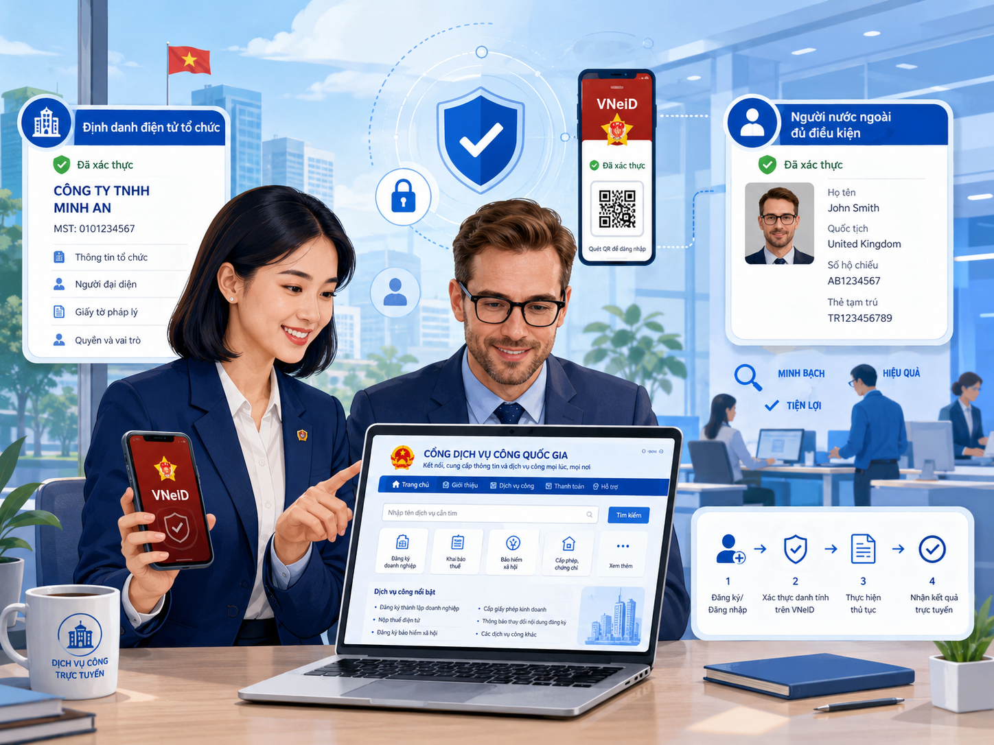 Doanh nghiệp cần khẩn trương đăng ký định danh điện tử tổ chức để thực hiện thủ tục hành chính trên dịch vụ công