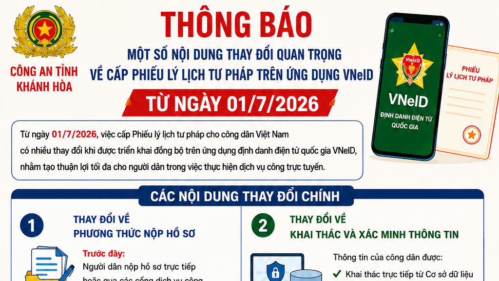 Thông báo về việc thông tin lý lịch tư pháp được hiển thị trên VNeID và có giá trị như phiếu lý lịch tư pháp