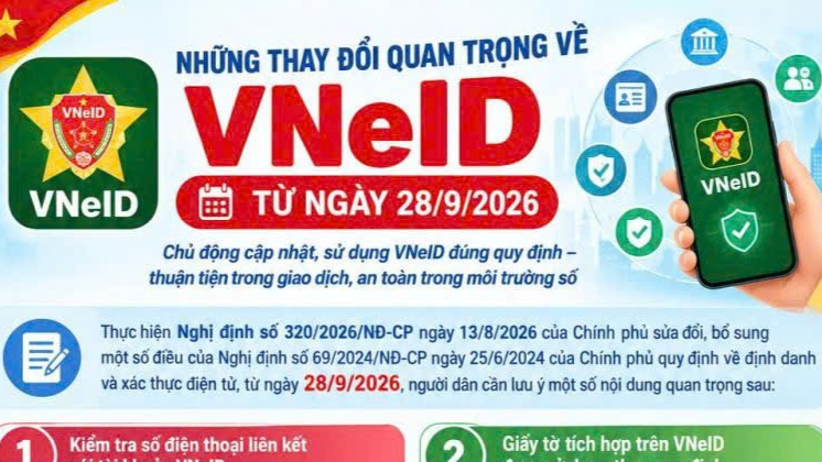 Những thay đổi quan trọng của VNeID từ ngày 28/9/2026