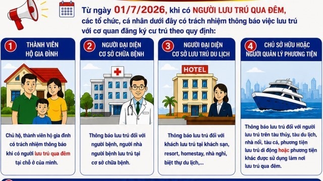 Một số quy định mới liên quan đến lĩnh vực cư trú có hiệu lực từ ngày 01/7/2026 người dân cần lưu ý