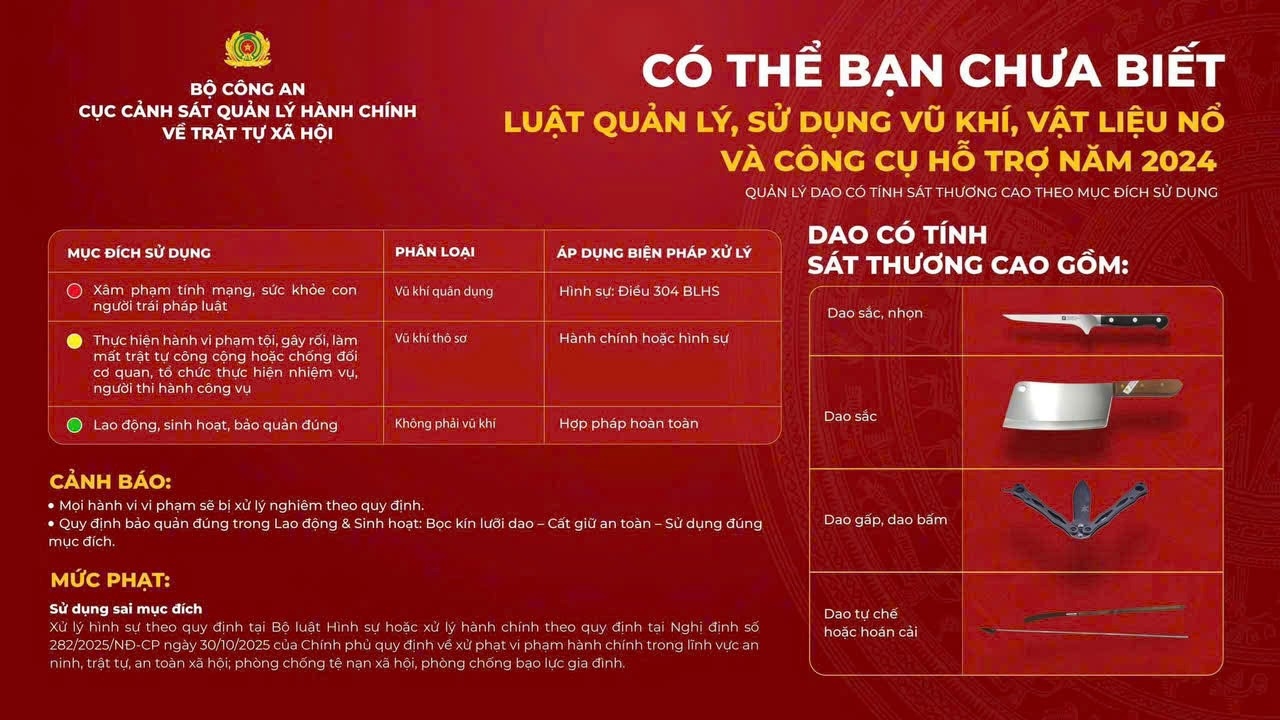 Có thể bạn chưa biết?