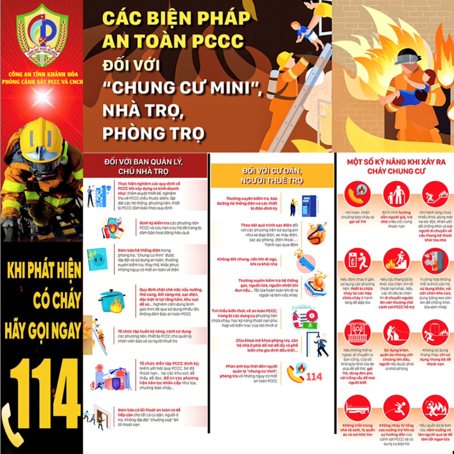 Khuyến cáo các biện pháp đảm bảo an toàn phòng cháy, chữa cháy tại các khu dân cư tập trung nhiều khu nhà trọ, nhà cho thuê để ở, khu nhà ở kết hợp nhiều căn hộ (chung cư mini)