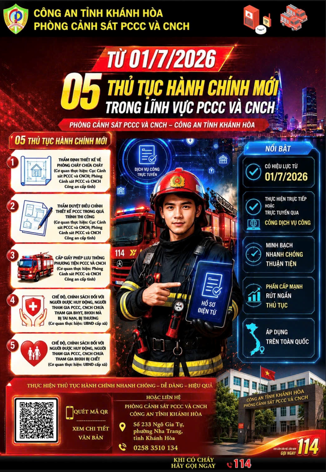 Công an tỉnh Khánh Hoà công khai danh mục thủ tục hành chính ban hành mới trong lĩnh vực phòng cháy, chữa cháy và cứu nạn, cứu hộ thuộc phạm vi quản lý nhà nước của Công an tỉnh Khánh Hòa