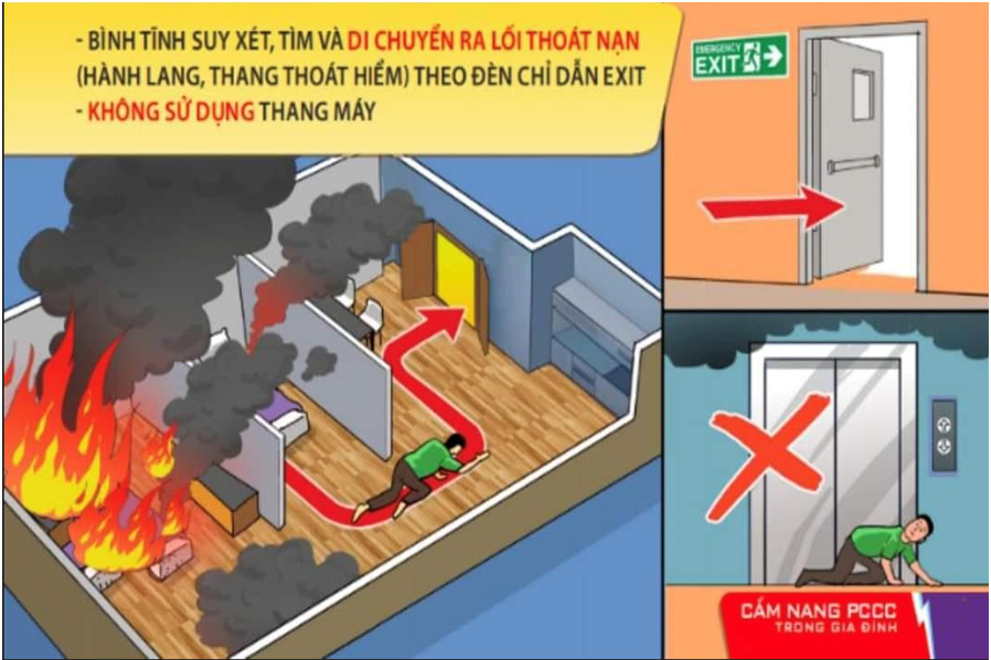 Không trú ẩn trong nhà vệ sinh khi xảy ra cháy: Đừng để mất cơ hội thoát nạn!