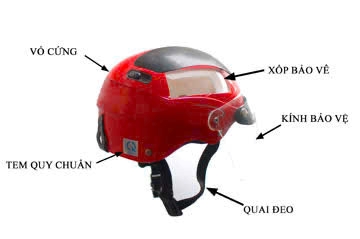 Mũ bảo hiểm giá rẻ, chất lượng kém – hiểm họa khi tham gia giao thông