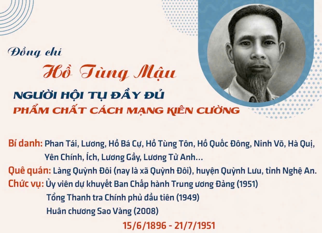 Phòng Hồ sơ nghiệp vụ Công an tỉnh Khánh Hoà: Tổ chức sinh hoạt chuyên đề kỷ niệm 130 năm Ngày sinh đồng chí Hồ Tùng Mậu (15/6/1896 - 15/6/2026)