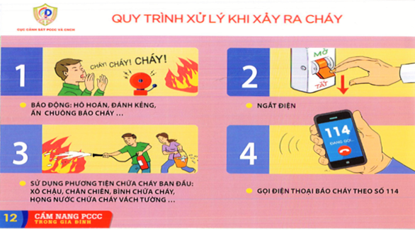 Khuyến cáo đảm bảo an toàn PCCC&CNCH các điểm bầu cử đại biểu Quốc hội khóa XVI và đại biểu HĐND các cấp nhiệm kỳ 2026–2031
