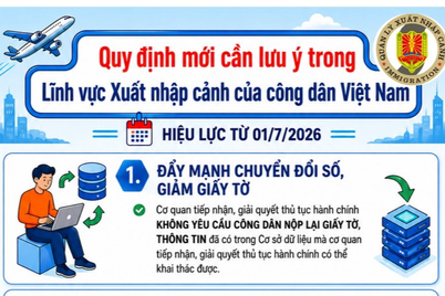 Các quy định mới cần lưu ý trong lĩnh vực xuất nhập cảnh của công dân Việt Nam