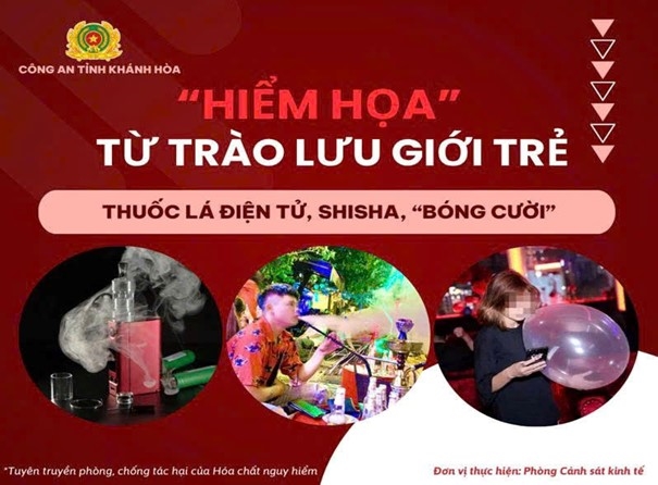 Thuốc lá điện tử, Shisha, “bóng cười” - Hiểm họa từ trào lưu của giới trẻ