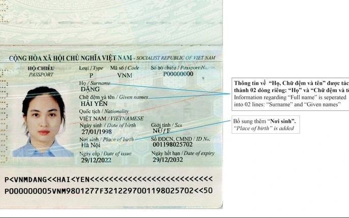 Phân biệt “nơi sinh” và “nơi đăng ký khai sinh”  khi đề nghị cấp hộ chiếu