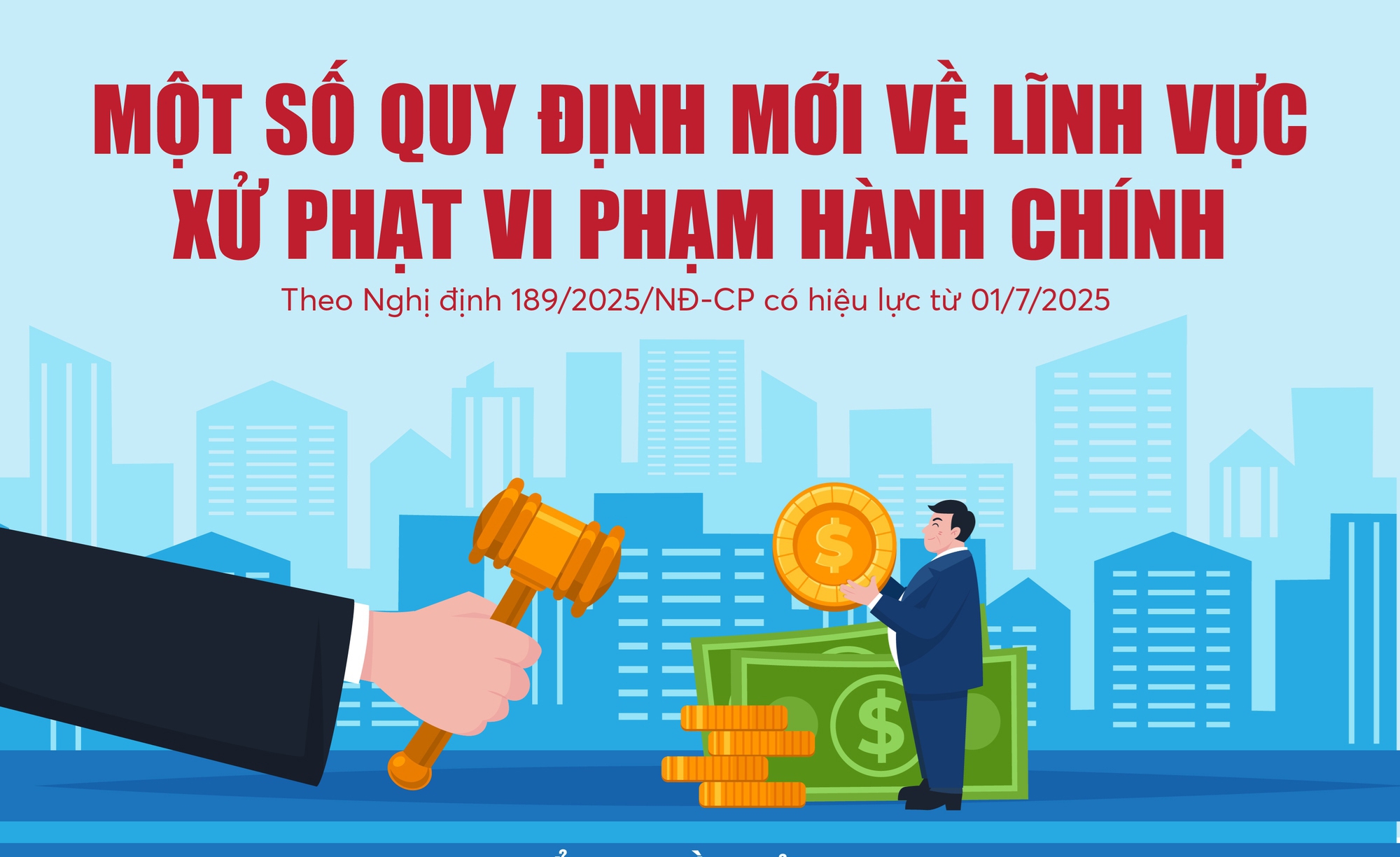 [Infographics]: Một số quy định mới về lĩnh vực xử phạt vi phạm hành chính