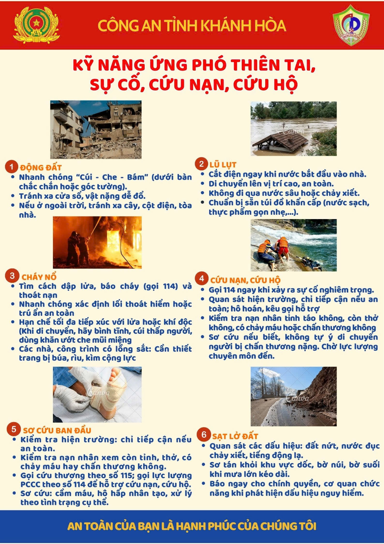 Hướng dẫn kiến thức, kỹ năng ứng phó sự cố, tai nạn