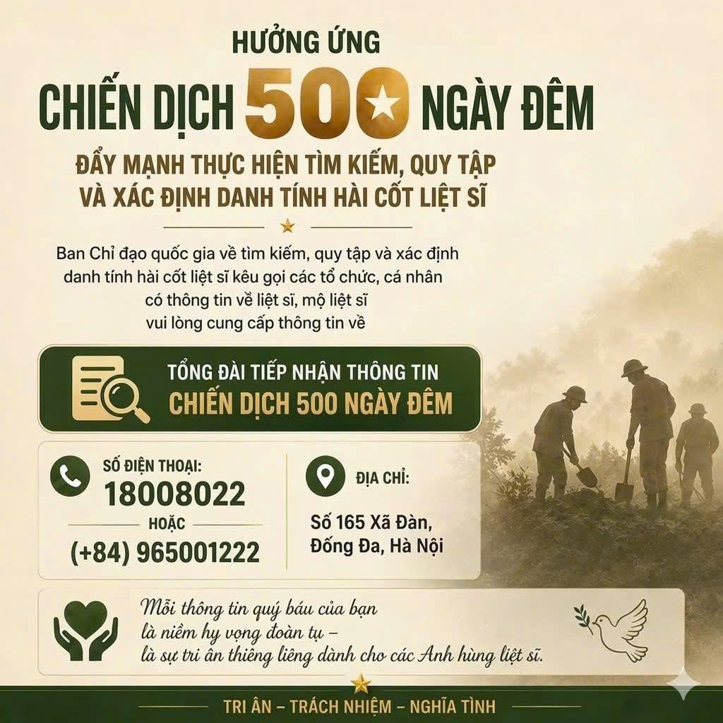 Triển khai nhắn tin đến thuê bao di động: Chung tay cung cấp thông tin về liệt sĩ và mộ liệt sĩ