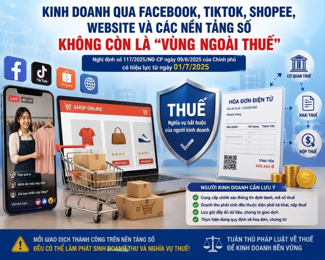 Công an tỉnh Khánh Hòa cảnh báo: Kinh doanh qua Facebook, TikTok, Shopee, website và các nền tảng số không còn là “vùng ngoài thuế”