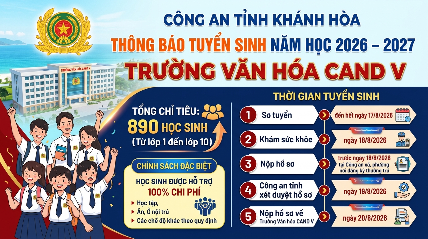 Khánh Hòa: Tuyển sinh vào Trường Văn hóa CAND V năm học 2026 – 2027