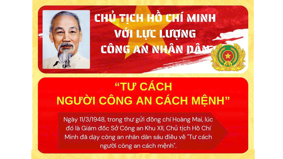 Chủ tịch Hồ Chí Minh với lực lượng Công an nhân dân