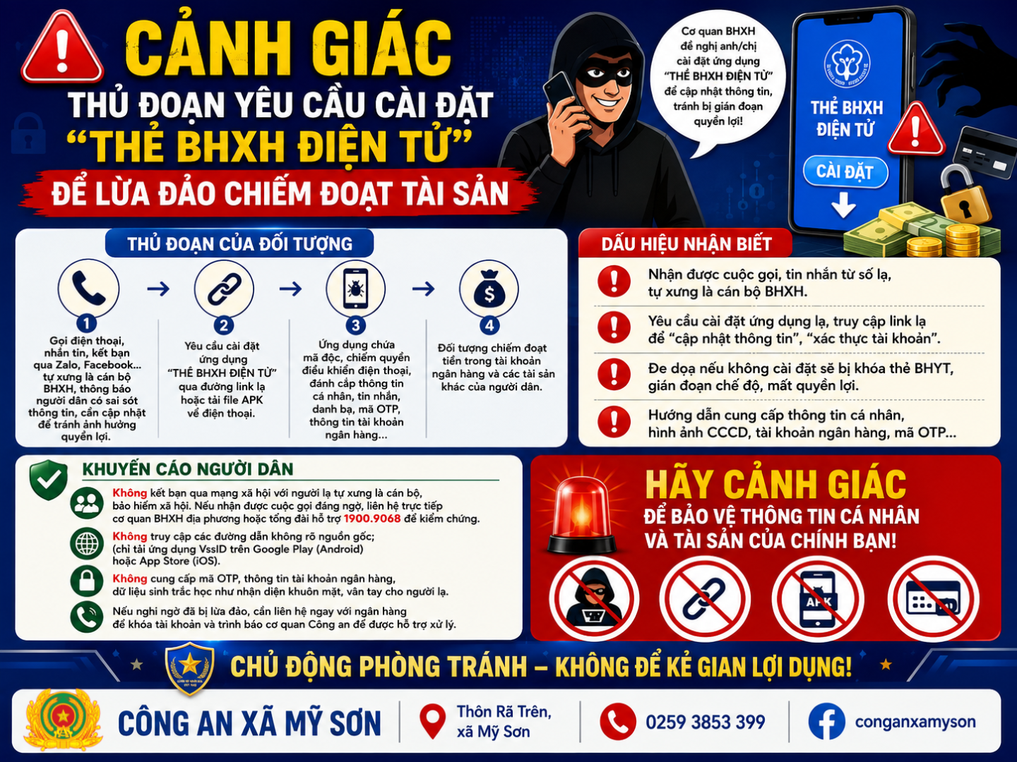 Công an xã Mỹ Sơn khuyến cáo người dân nâng cao cảnh giác trước các thủ đoạn lừa đảo trên không gian mạng