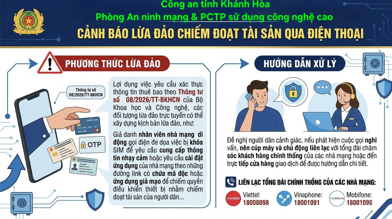 Thủ đoạn lừa đảo và những vấn đề cần lưu ý